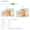 지상남성경로당 | 인천 부평구 백운 2구역 주택재개발 정비사업 힐스테이트 부평 아파트 임장후기
