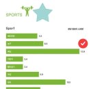 당진Y복싱클럽 이미지