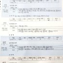 국어하랑학원