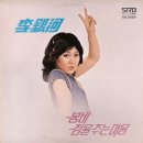 당신께만 / 이은하 (1979) 이미지