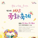 크로바농산물 이미지