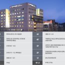 청라여성병원 이미지