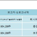 십팔호