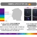 으뜸플러스안경 대구범어점 이미지