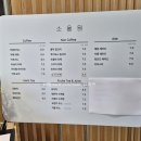 웅지세무대학교 | 주말 가족 나들이로 찾은 &#39;소울원&#39;