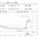 (주)백산인터내셔널 이미지