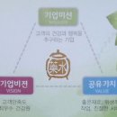 건강명가