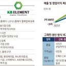 케이비환경 이미지