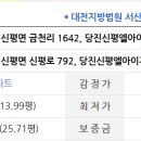 (주)신평건설