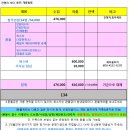 예쁘고멍 이미지