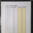 초이농협 이미지