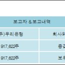 (주)우리은행