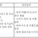 (02월 26일 마감) 롯데칠성음료(주) - 와인판매사원 계약직 채용 이미지