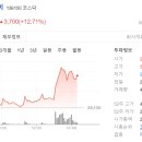 원일전자산업