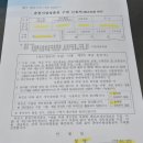 춘천강동농협주유소 | [춘천 엄선 탐험] 알뜰족 필독! 춘천사랑상품권 첫 오프라인 구매 성공 후기 &amp; 구매 방법/꿀팁 총정리💸✨