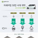 그린카써비스 이미지