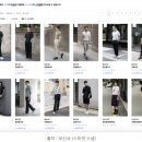 [유니콘 따라잡기] 혁신적 사고와 사업개발전략 | 무신사 알아보기