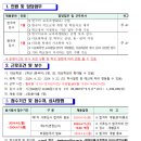 인천송월초등학교 이미지