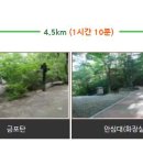 구천동 탐방로 화장실 이미지