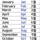 페이브러리(February)