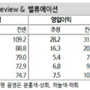 (주)에스티아이엔지니어링 이미지