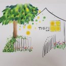 The집 네이버블로그