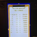 퍼니조이 이미지