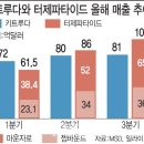 호재