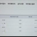 일병행 장수생/논술19점, 평가원 면접-0.3점/면접 및 논술 복기 자료 올림 이미지