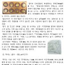 대안유통 이미지