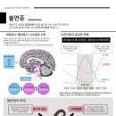 지선당한의원