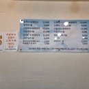 하늘을나는칼국수 이미지