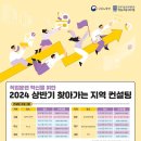 한국직업컨설팅