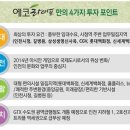 구월동사옥 네이버블로그