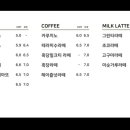이피316