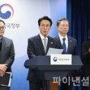 외환은행 이미지