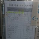 꼬마치과의원 이미지