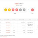 행복한로또복권 티스토리