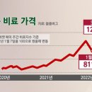 빵바구니