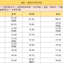 봉화농협주유소 이미지