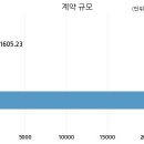 주식회사에스원 이미지