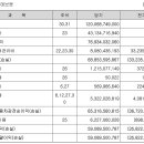 주식회사 데브캣 이미지