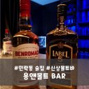 용앤몰트