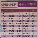 신북읍행복센터 이미지