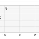 인선 메드 이미지