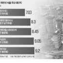 서울누원초등학교 이미지