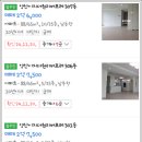 더원부동산경매공인중개사사무소 이미지