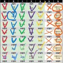 하이퍼디퓨전