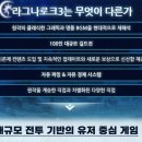 부천자유시장 고객지원센터 이미지