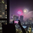 성의 농장 | [공지] [2025년 한달살기 결산] 12개 도시, 285일간의 세계살이 경비와 후기 총정리